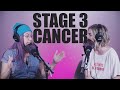 Getting Cancer at 25 | MEGAN BOYKOFF | Confidently Insecure