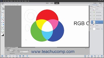 Photoshop Elements 2021 Tutorial Making Pixel Selections Adobe Training