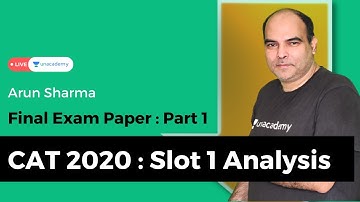 CAT 2020 Paper Analysis | Slot 1 | Preparation Strategy, Tips & Tricks by Arun Sharma |1|