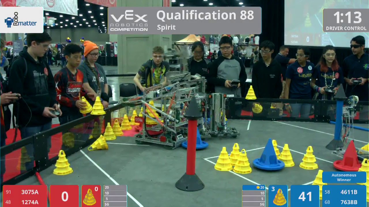 2018 VRC-MS Spir Q88 - 3075A 1274A vs 4611B 7638B - 43 to 38