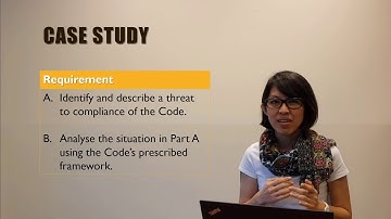 Unit 4 Introduction video