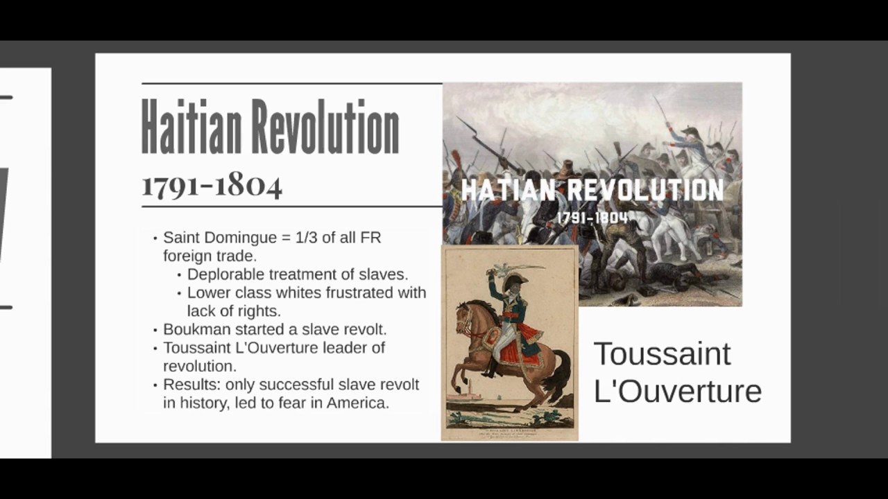 Age of Revolutions Part 2