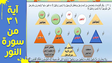 سورة النور اية ٣١