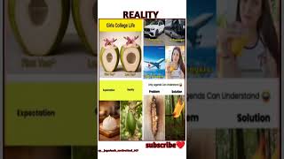 Riyality motivate #music #reality #memes #funny #remix #motivation #motivationspeech #motivational