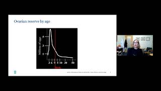 Blum Center Program: Fertility and Cancer | Massachusetts General Hospital