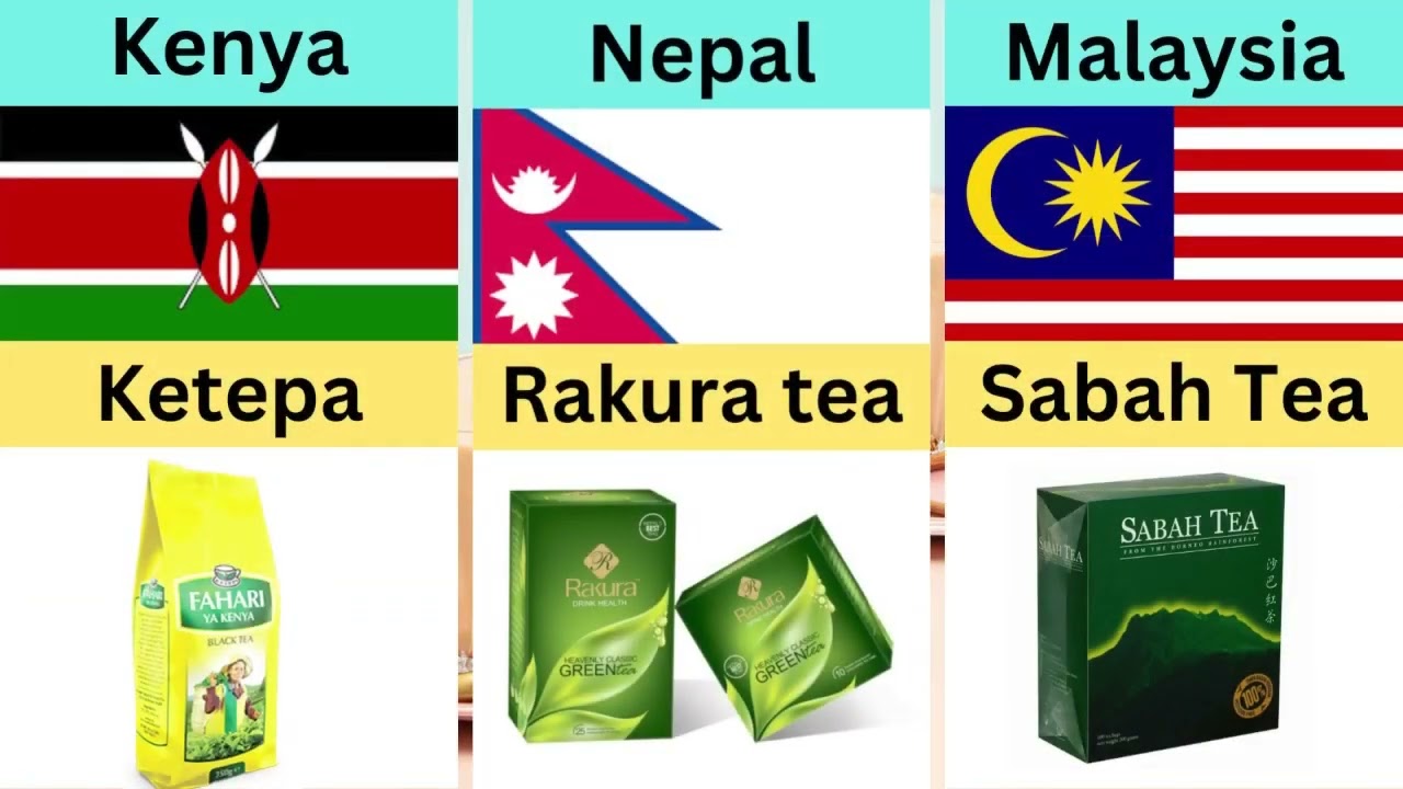 Tea Brands From Different Countries | Most Famous Tea Brands Around the World