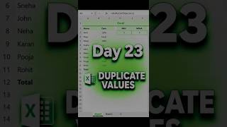 Excel Duplicate Values Trick 🔥 | Highlight &amp; Remove Duplicates in Seconds ⚡#excel #exceltips