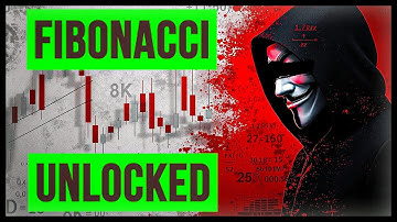 The Complete FIBONACCI Trading Strategy For Scalping & Day Trading
