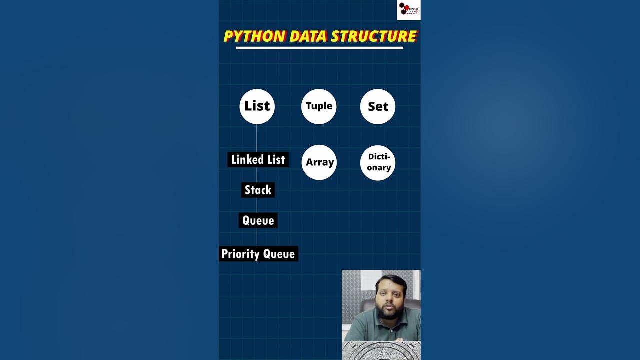 What topics you should learn in python dsa python data structure main