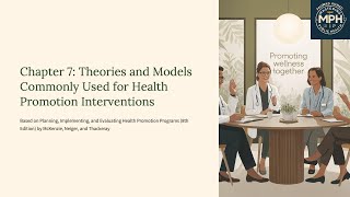 Famous Chapter 7: Health Behavior Theories & Models #mphstudent #publichealth #HealthBeliefModel Wealth