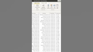 Calculated Tables in Power BI | Power Platform Shorts