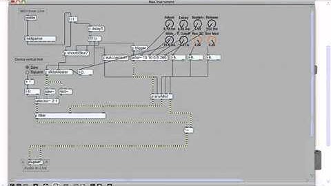 Delicious Max/MSP Tutorial 6: Let