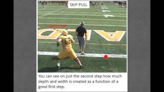 Skip Pull technique