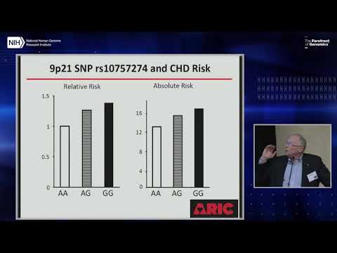 Video: PRS-on-Spark (PRSoS): Pendekatan Novel, Cekap Dan Fleksibel Untuk Menjana Skor Risiko Polygenic