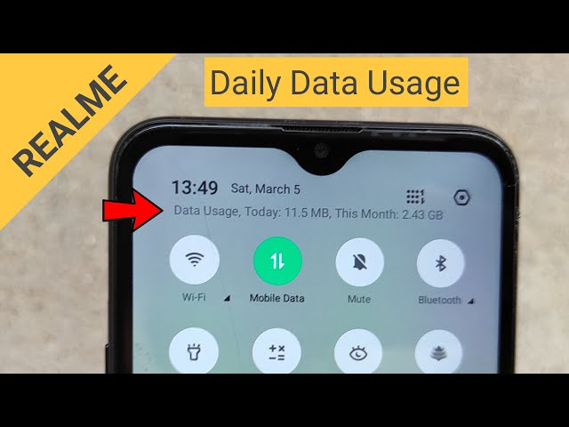 how to show data usage on notification bar in realme