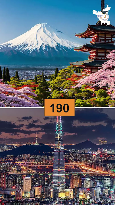 Strongest Passports in the World Ranked! 🌍 Global Rankings 2025 #passport #worldranking #globalnews