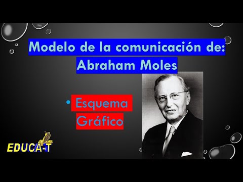 Vídeo: Predicción De Coeficientes Solventes Del Modelo De Abraham