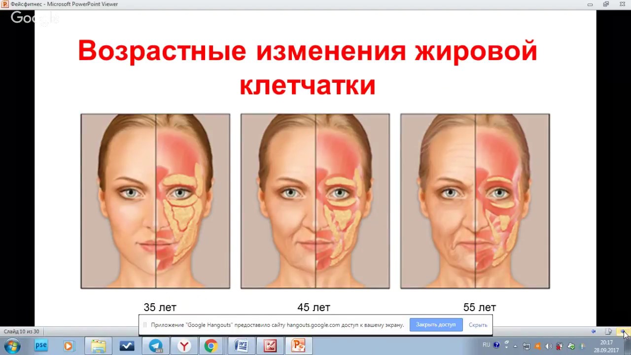 Фейсфитнес: упражнения в 25, 35, 45 и 55 лет (видео) рекомендации Фейсфитнес: упражнения в 25, 35, 45 и 55 лет (видео) рекомендации