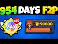 I Played Brawl Stars for 954 Days With No Money!