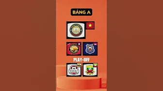 Bốc thăm Champions League ĐNÁ 24/25 | CAHN vào bảng tử thần #shortvideo thumbnail