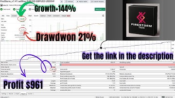 Firestorm Scalper EA v5 for MT4 – Ultra-Fast Scalping Power (No DLL + Presets)