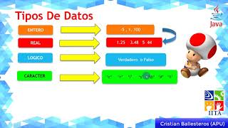 Teoria  tipos de datos variables constantes palabras reservadas comentarios IITA PARTE 1/2