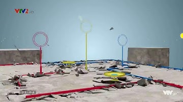 Cuộc thi Robocon 2018 | Trường Đại Học Công Nghiệp Hà Nội