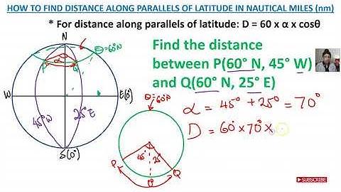 HOW TO FIND DISTANCE ALONG THE PARALLELS OF LATITUDE IN NAUTICAL MILES