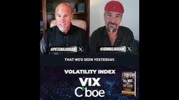 Volatility Index® @cboe Big #VIX buying in Nov/Dec, 60k at a clip on spreads as VIX hits 16+.