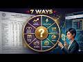 7 Gold Trading Methodologies