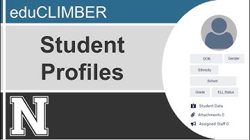 EduClimber Student Profiles