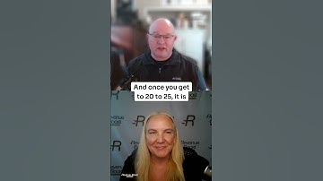 Operationalizing Marketing for Revenue Growth: Cut the Drag, Scale the Impact #b2bmarketing #b2b