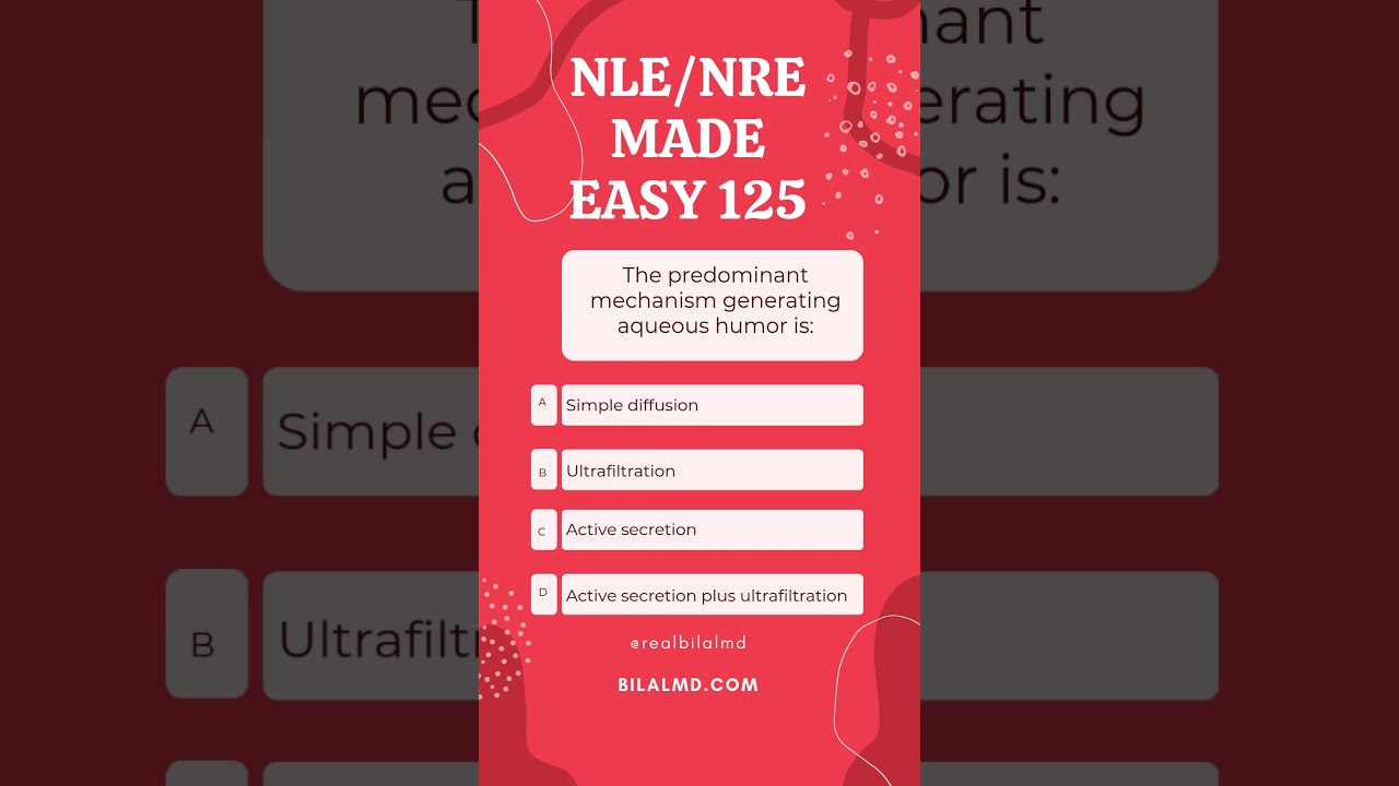 What 99% of PMDC NRE Step1 Exam Test Takers Get WRONG Every Time