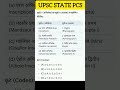 Most important‼️questions#new #upsc #viral #motivation  #trendingsong #upscpyq