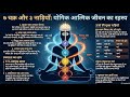योगासन-25 यौगिक आत्मिक जीवतत्व: चक्र और नाड़ी विज्ञान