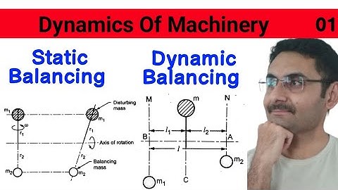 Static and Dynamic Balancing (DOM/TOM)_01