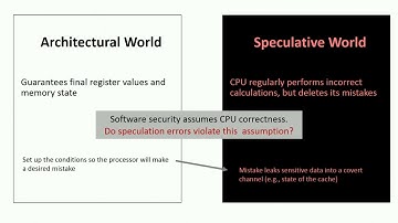 Spectre Attacks: Exploiting Speculative Execution