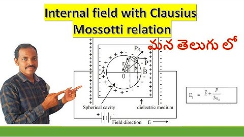 Local field derivation in Telugu | Internal field in Telugu | clausius mossotti relation