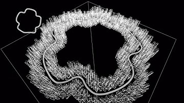 Randomly Generated Race Tracks