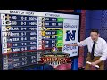 Steve Kornacki: Colts, WFT boost playoff odds in Week 14 | Football Night in America | NBC Sports