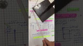 فيزياء سنة 4: الميدان (1) الظواهر الكهربائية (الشحنة الكهربائية):التكهرب وطرق التكهرب 📕😊