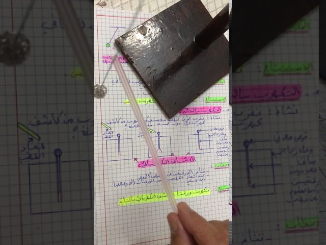 فيزياء سنة 4: الميدان (1) الظواهر الكهربائية (الشحنة الكهربائية):التكهرب وطرق التكهرب 📕😊