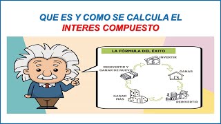 Que es y Como se Calcula el Interés Compuesto by EL DIARIO DE UN CONTADOR 90 views 9 months ago 8 minutes, 5 seconds