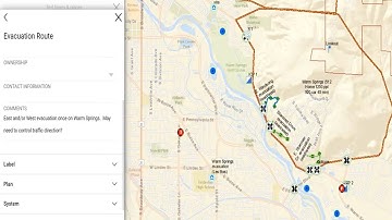 Accelerate Your Data–Driven Decision Making
