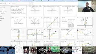 Celebrity PC 30 Introduction to Transformations MARBLESLIDES INSTRUCTION video Profile