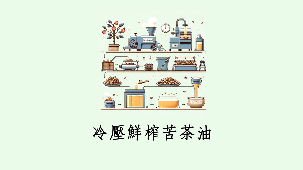 [Peopo] 冷壓鮮榨苦茶油