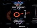 GRADIUS II GOFERの野望 STAGE 7-5 TYPE-B #gradiusII