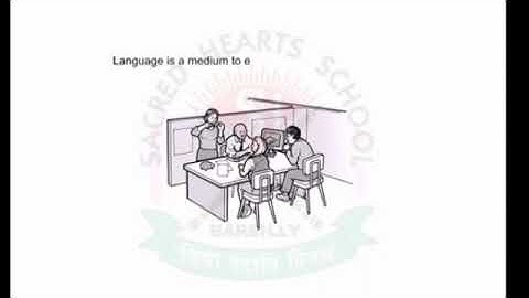 Class 6 Computer Chapter 1 Computer Languages Revision Full Chapter