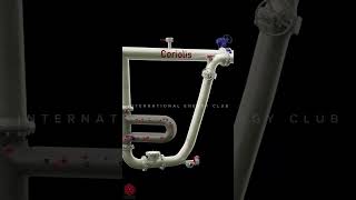 Drillship Animation| Visualizing Next-Generation Well Control Technology | GEOLOG KickMaster™ @OffshoreAnimations