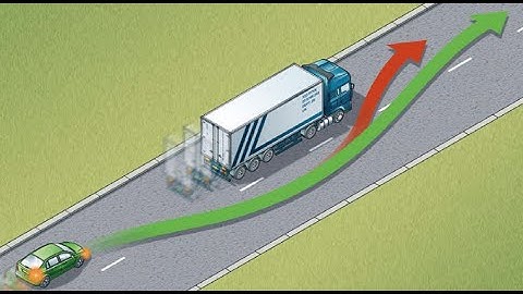 Webinar on Overtaking Assistance Systems (ADAS)